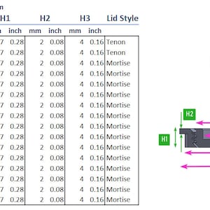 May include: A table showing dimensions for a lidded box in millimeters and inches. The table includes measurements for the length, width, and height of the box, as well as the lid style. A diagram shows the different dimensions of the box.