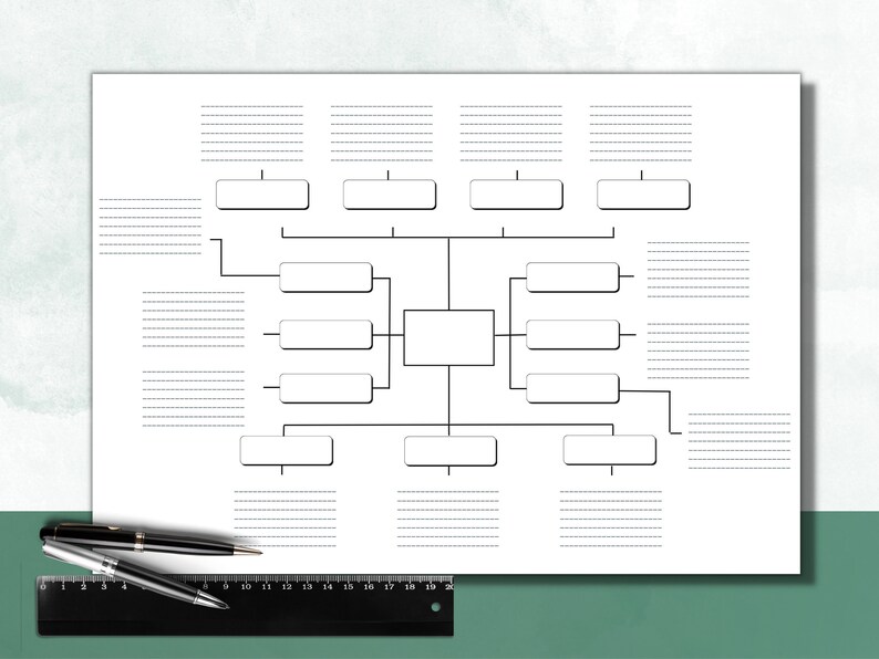 Mind Map Templates Bundle Printable - Il 794xN.4713982854 E3e2