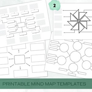 Mind Map Templates Bundle Printable and Editable PDF, Idea Board, Mind ...