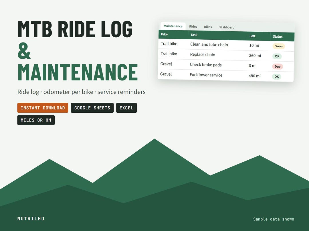 Bike Riding Paper Log MTB Ride Log & Maintenance Tracker, Odometer, Service Reminders ...