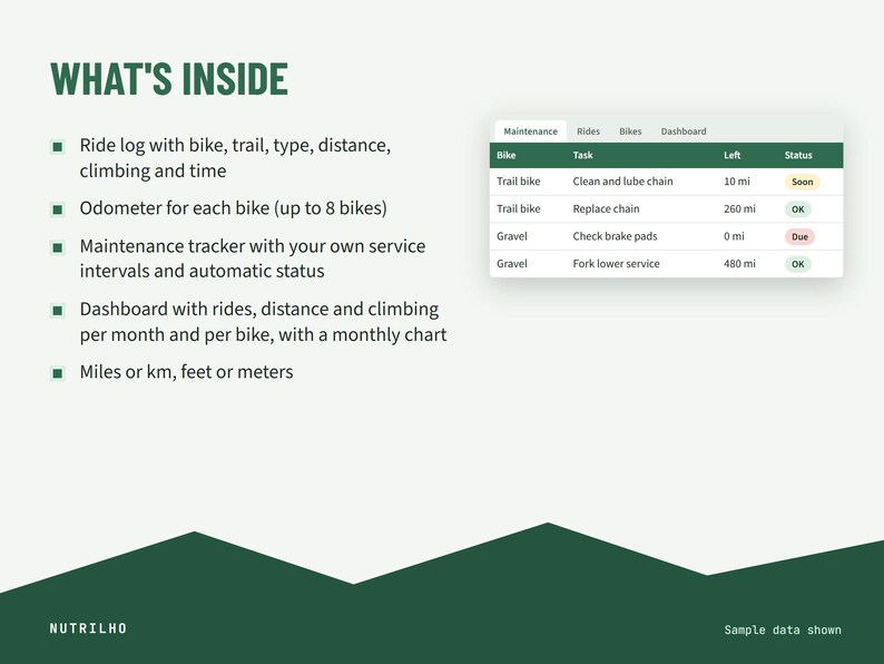 Bike Riding Paper Log MTB Ride Log & Maintenance Tracker, Odometer, Service Reminders ...