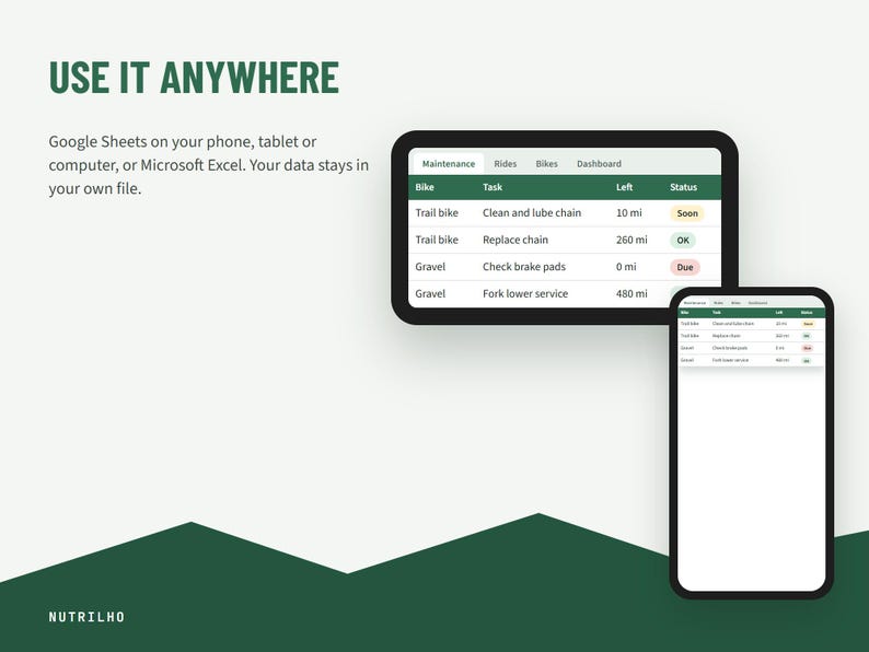 Bike Riding Paper Log MTB Ride Log & Maintenance Tracker, Odometer, Service Reminders ...