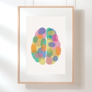 May include: A framed print of a colourful brain illustration. The brain is made up of overlapping circles in shades of pink, blue, green, yellow, and orange.