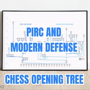 Chess opening tree poster: Pirc and Robatsch defense (15)