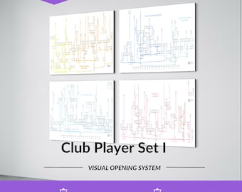 Club Player’s Arsenal – Visual Opening Tree Bundle (4x A0 Posters) – Solid & Strategic Openings Collection