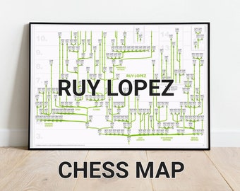 Ruy Lopez Downloadable Chess Print Chess Opening Poster -  Israel