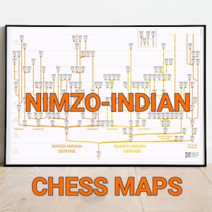 Chess opening tree poster: Nimzo-Indian, Queen‘s Indian and Catalan defense, and other Indian defenses with e6