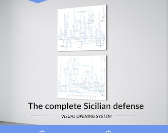 Complete Sicilian defense system: Large chess tree poster set (series no. 13+14)
