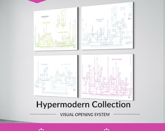 Hypermodern Collection – Visual Opening Tree Bundle (4x A0 Posters) – Strategic & Unconventional Chess Openings