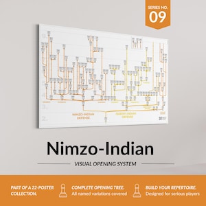Peut inclure: Une affiche blanche avec un diagramme d'ouvertures d'échecs, avec des lignes et du texte orange et jaune. L'affiche est intitulée "Nimzo-Indian Visual Opening System" et comprend le texte "Série n° 09". Le texte supplémentaire comprend "Fait partie d'une collection de 22 affiches."
