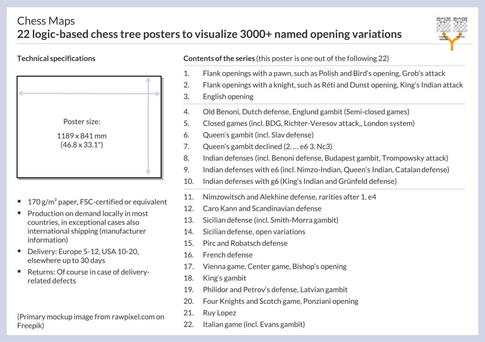 Queen's Gambit Chess Tree Poster: Learn Chess Theory. Explore Chess ...