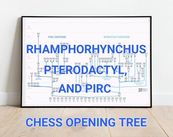 OpeningTree - Chess Openings na App Store