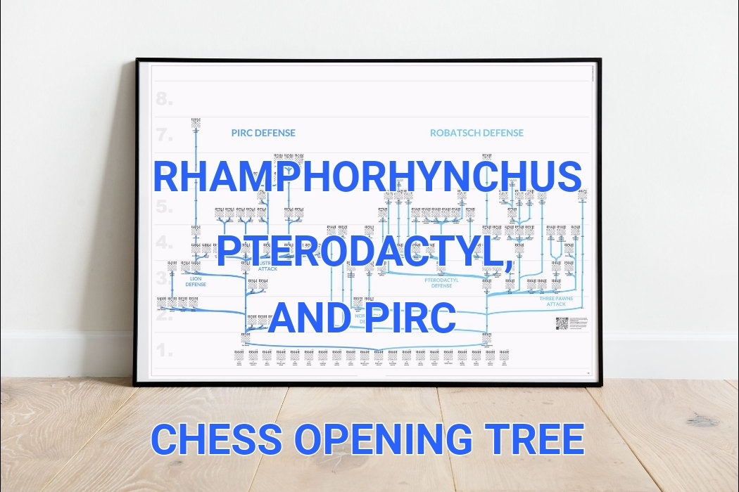 Pirc Defense Chess Mug