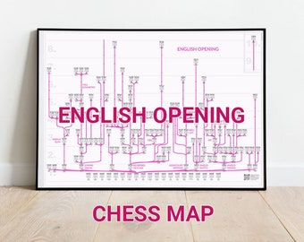 OpeningTree - Chess Openings on the App Store