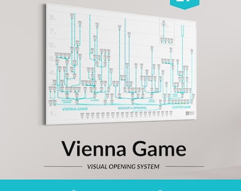 Vienna Game Chess Opening Chart – Romantic Era Chess Opening Study Poster for History Lovers – Series No.17