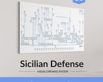 Sicilian Defense Chess Opening Chart – Complete Opening Tree Study Poster for Analysis and Exploration – Series No.13