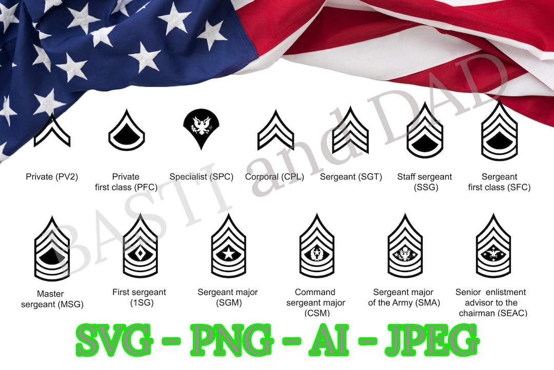US Army Enlisted and Officer Ranks SVG, PNG, Ai and Jpeg, Warrant