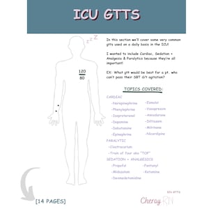 ICU GTTS | Continuous infusions |  Nursing Study Guide | Critical Care Notes | Emergency Nurse | Instant Download PDF