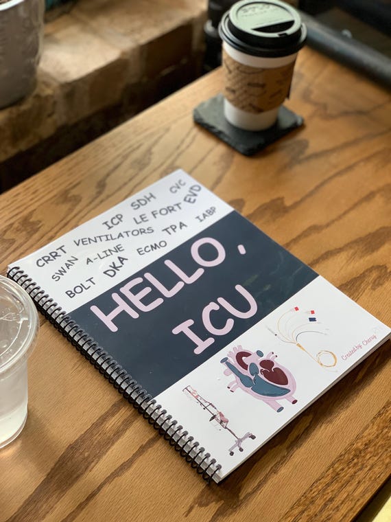 Hello, ICU | Hardcopy Book | Critical Care Notes | Nursing