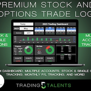 Multi-Account Premium Options Trade Log - Stock & Single Options