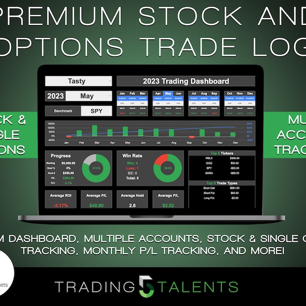 Multi-Account Premium Options Trade Log - Stock & Single Options