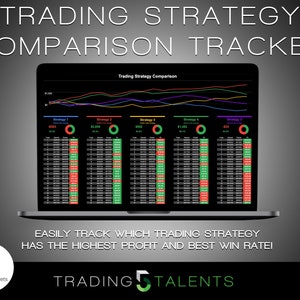 Stock and Options Trading Strategy Comparison Tracker