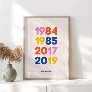 Geburtsdatumsplakat des Familienmitglieds, benutzerdefiniertes Jahr / Jahre zum Ausdrucken, Typografie Digitaler Download, personalisierte Wandkunst, Mädchen / Jungen Raumdekor