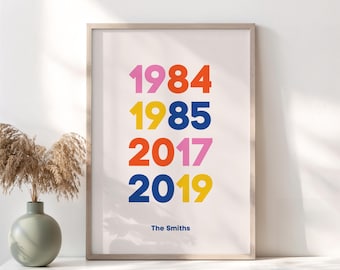 Poster con data di nascita di un familiare, anno/anni personalizzati stampabili, download digitale di tipografia, arte murale personalizzata, decorazioni per camerette di bambine/bambini