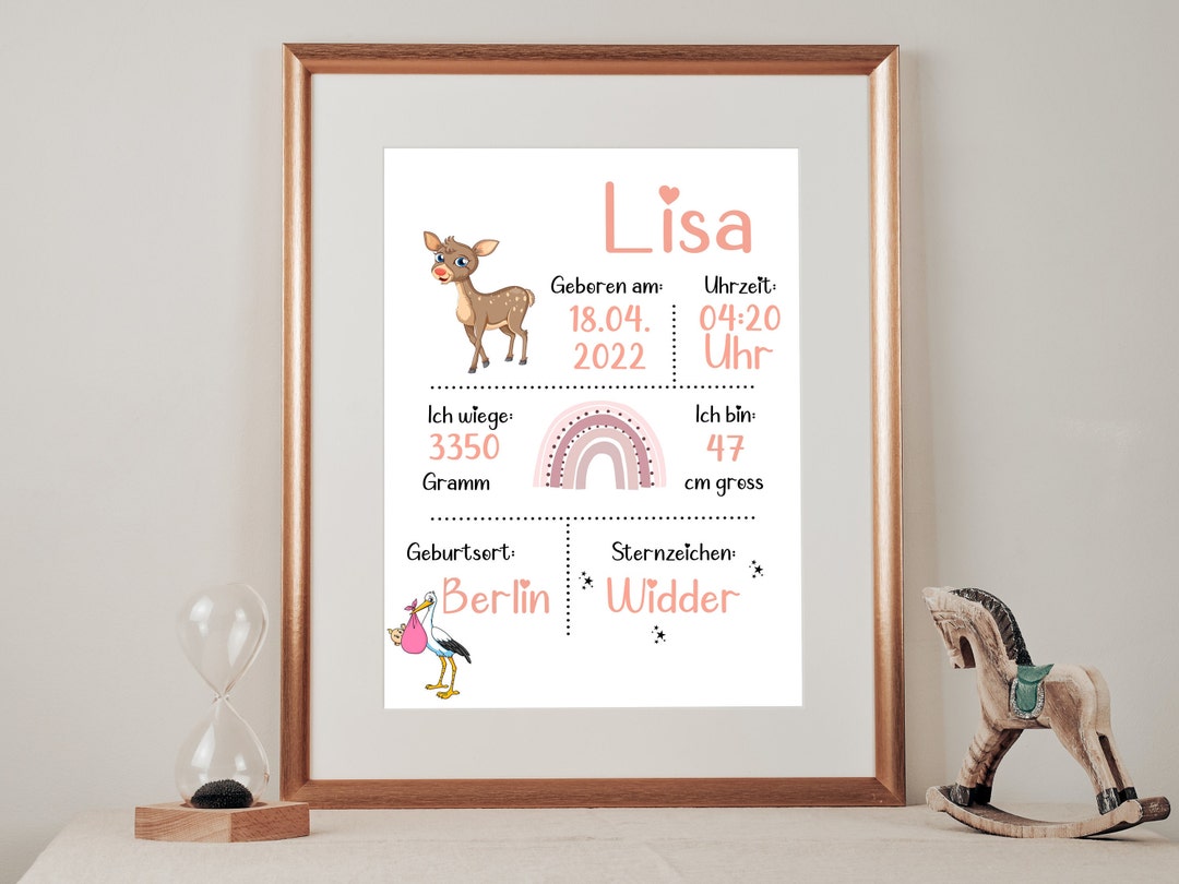 JPG/PDF GEBURTSTAFEL Zum Selbst Drucken Geburtsdaten Poster - Etsy