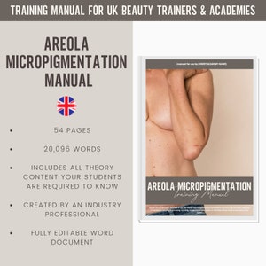 Areola Micropigmentation Digital Editable Training Manual Guide | Beauty Training Resources | PMU Areola Tattooing Manual for Academies
