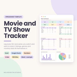 Może przedstawiać: Cyfrowy szablon arkusza kalkulacyjnego zatytułowany Movie and TV Show Tracker. Interfejs wyświetla pulpit nawigacyjny z różnymi metrykami, tabelami i wykresem kołowym. Zawiera etykiety dla Excel, Google Sheets, Numbers, 4 kart, 500 tytułów oraz wersji pustych lub przykładowych.