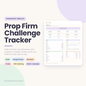 Könnte beinhalten: Eine Tabellenkalkulationsvorlage mit dem Titel Prop Firm Challenge Tracker. Sie zeigt eine Dashboard-Oberfläche mit Finanzdaten, Diagrammen und Tabellen. Die Beschriftungen umfassen Excel, Google Sheets, Numbers, 5 tabs, 150-trade log und Blank + example.