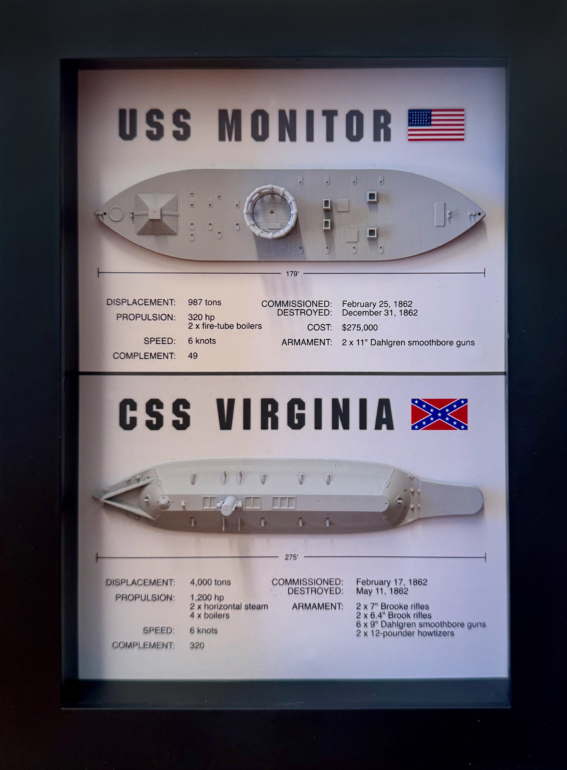 Monitor & Merrimack (CSS Virginia) Ironclad Memorial Display Shadow Box ...