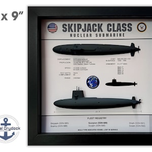 May include: A framed illustration of a Skipjack Class Nuclear Submarine with a black background and white text. The illustration includes a side view of the submarine, a diagram of the submarine's interior, and a list of the submarine's specifications. The text includes the submarine's displacement, propulsion, speed, test depth, complement, range, cost, in service, and armament. The illustration also includes a fleet registry of the Skipjack Class submarines.