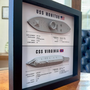 Monitor & Merrimack (CSS Virginia) Ironclad Memorial Display Shadow Box ...