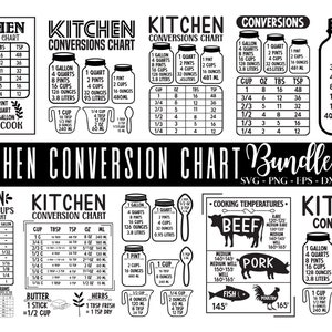 Küche Umrechnungstabelle Bundle, Küche Umrechnungstabelle, Holzschild SVG, Küche Chart, Küche Messung
