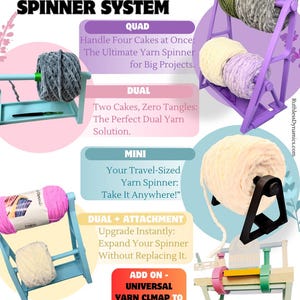 Puede incluir: Un diagrama de un sistema de hilado de hilo horizontal modular. La imagen muestra diferentes modelos de hiladoras en azul, morado y madera natural. El texto destaca características como el manejo de múltiples madejas y la portabilidad. También se incluye el nombre de la marca y el sitio web.