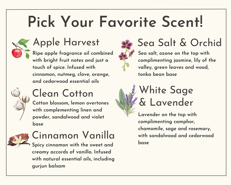 Peut inclure: Un graphique pr&eacute;sentant dix parfums diff&eacute;rents pour des bougies, des savons ou d'autres produits. Les parfums sont R&eacute;colte de pommes, Coton propre, Vanille cannelle, Sel marin et orchid&eacute;e, Sauge blanche et lavande. Chaque parfum est d&eacute;crit par un court paragraphe.