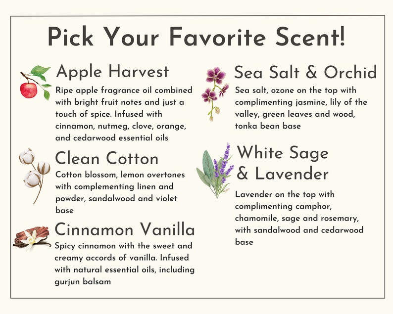 Puede incluir: Un gr&aacute;fico con diez aromas diferentes para velas, jabones u otros productos. Los aromas son Cosecha de Manzana, Algod&oacute;n Limpio, Canela Vainilla, Sal Marina y Orqu&iacute;dea, Salvia Blanca y Lavanda. Cada aroma se describe con un breve p&aacute;rrafo.