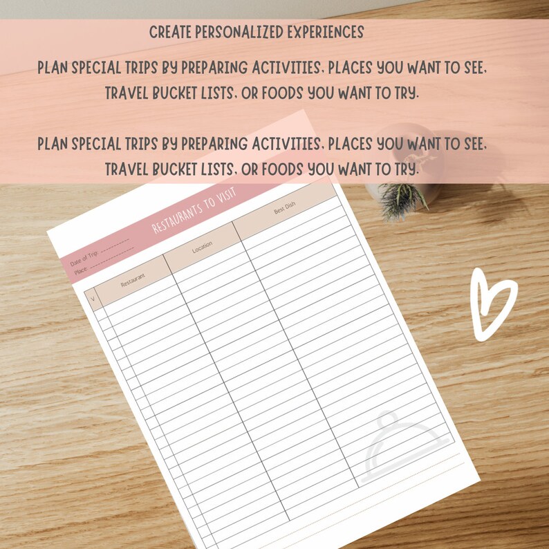 May include: Printable travel planner page with the title "Restaurants to Visit". The page has columns for the name of the restaurant, location, and best dish.