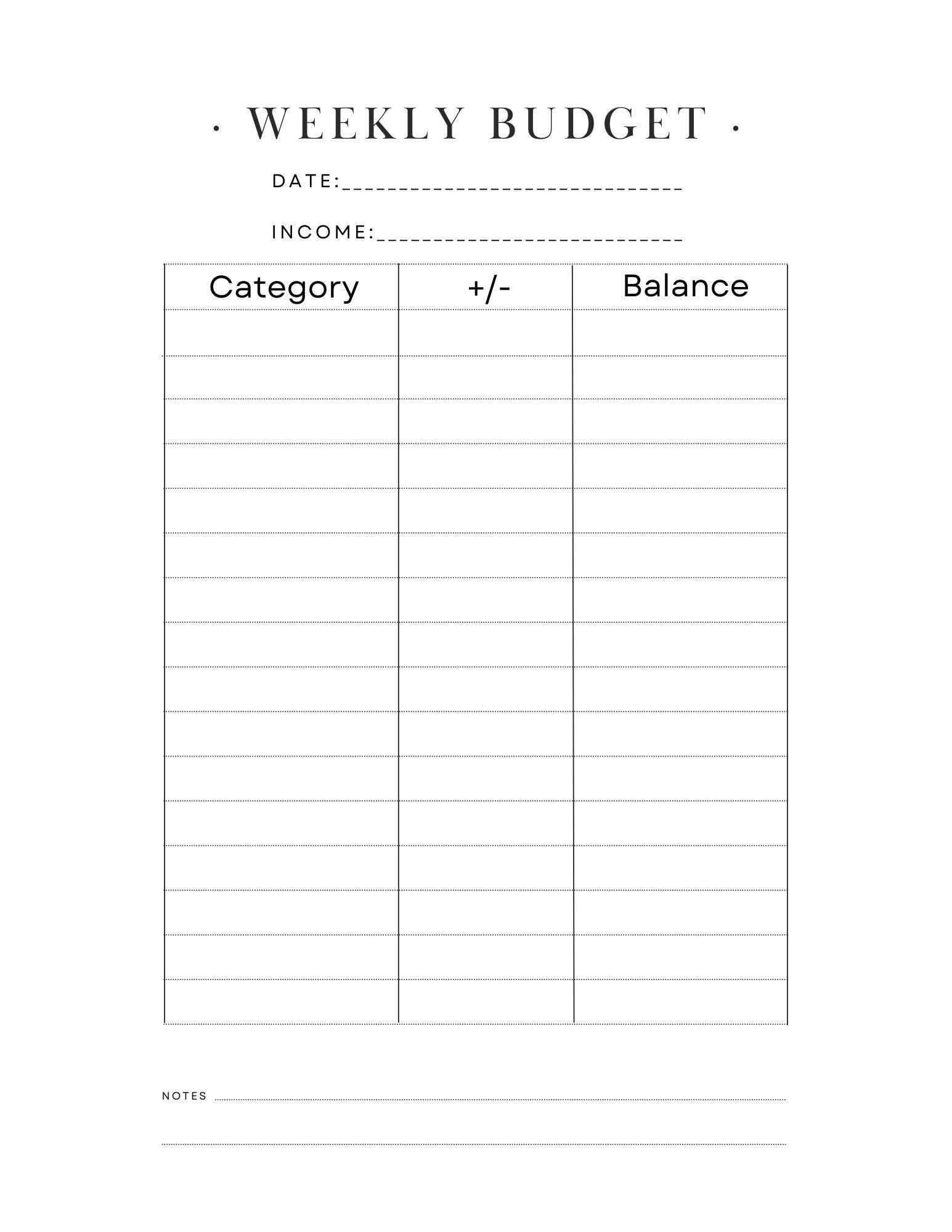 How To Plan A Weekly Budget How To Plan A Weekly Budget