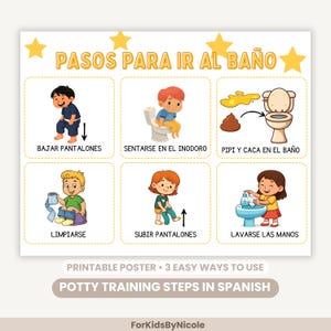 Potty Training Steps Poster in Spanish: Kids Bathroom Guide (Printable)