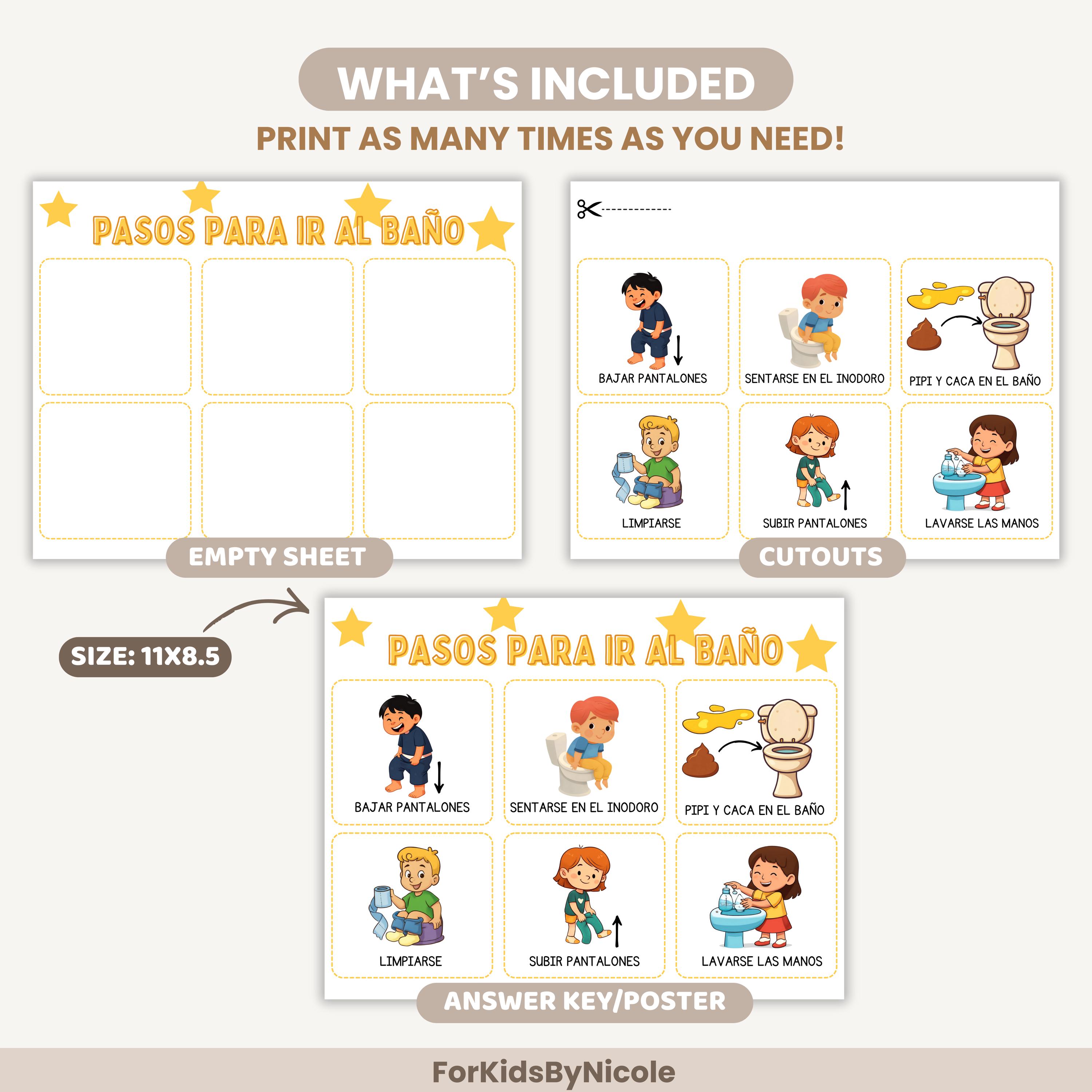 Potty Training Steps Poster in Spanish: Kids Bathroom Guide (printable ...