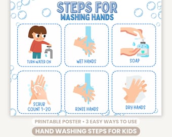 Hand Washing Steps Poster for Kids – A4 Printable Bathroom Sign ...