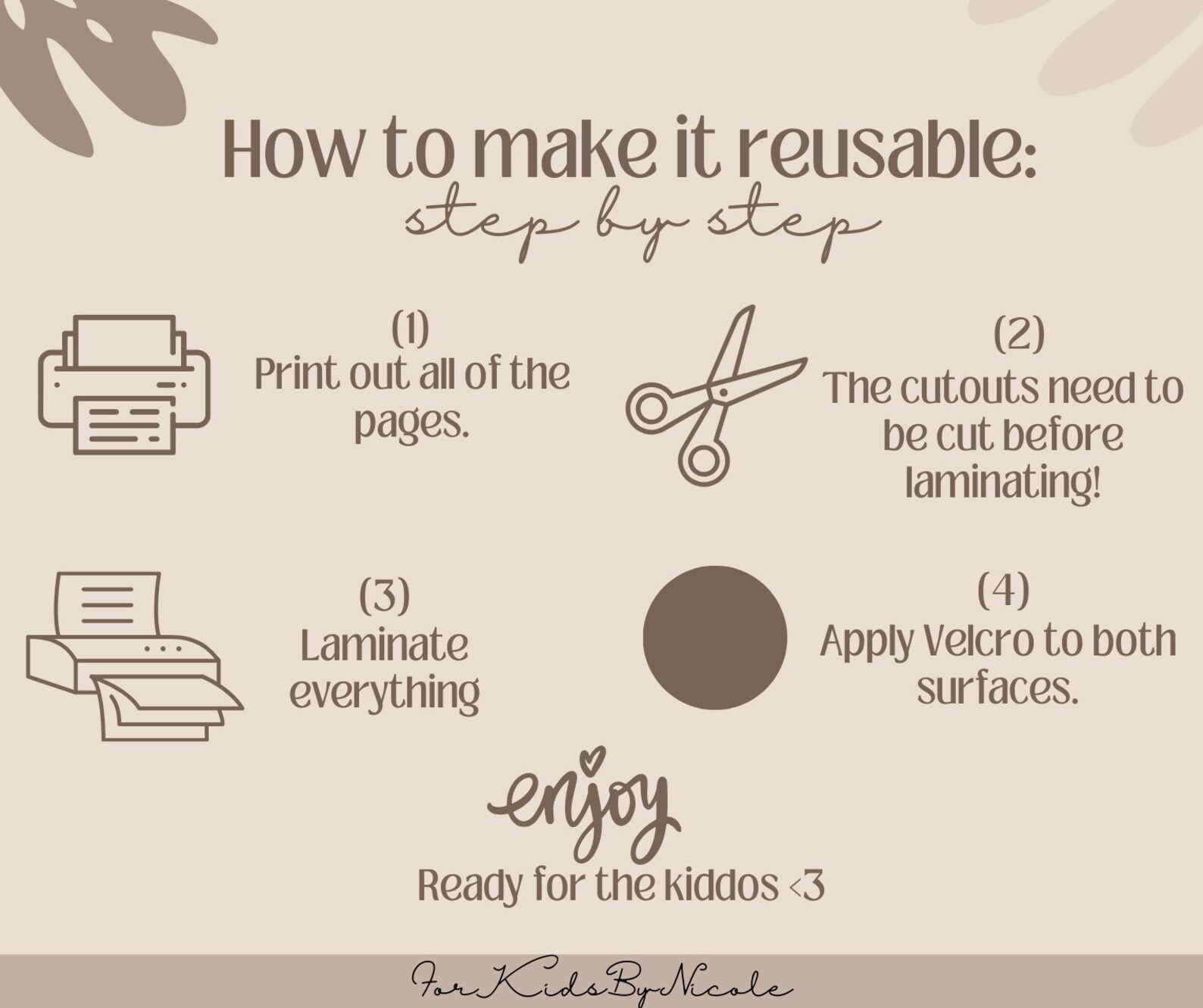 Steps for Washing Hands Activity, Wash Your Hands Steps, Hand Washing ...