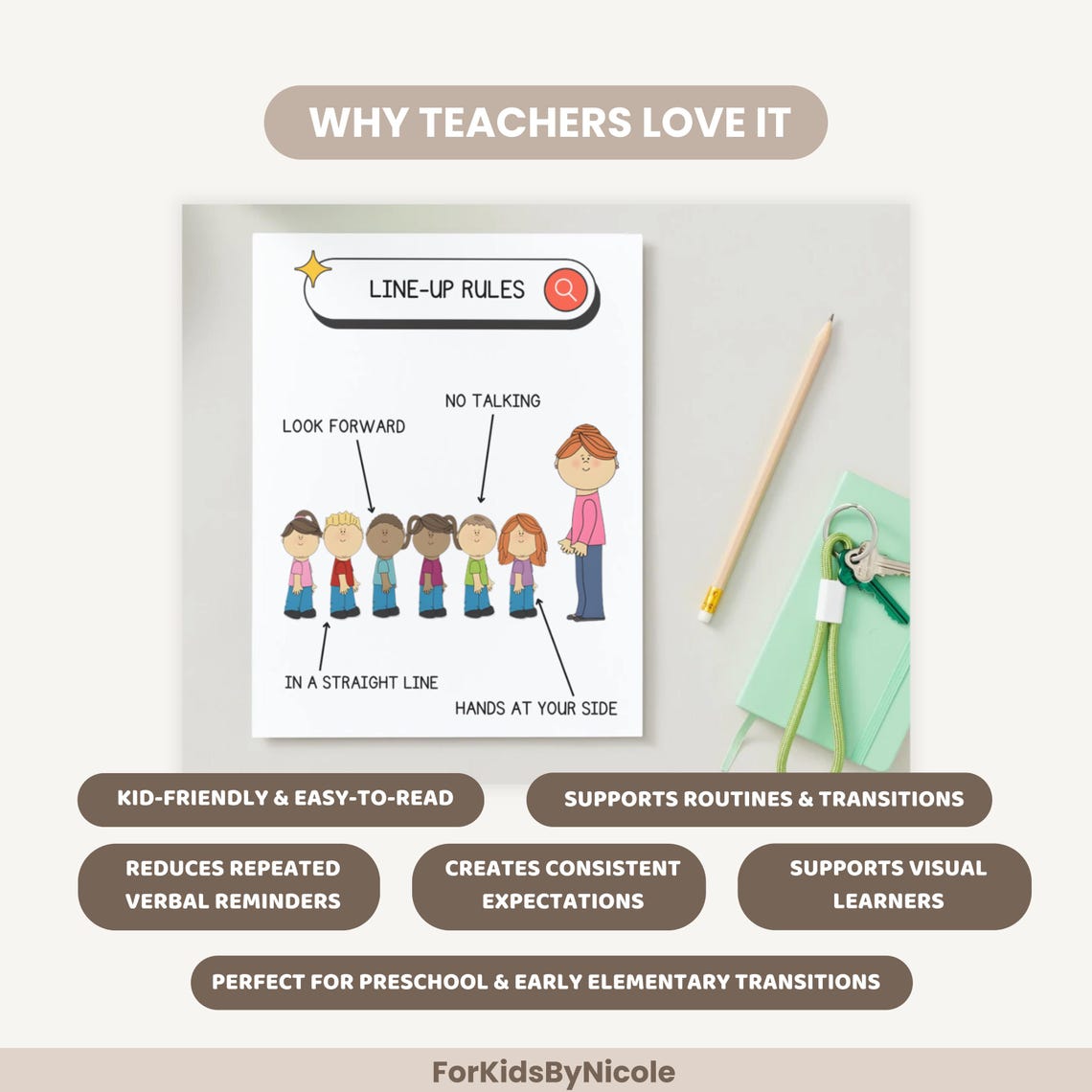 Line-up Rules Poster: Daycare & Preschool Classroom Decor (digital ...