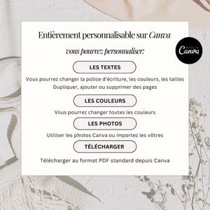 May include: A white graphic with French text, including "Enti&egrave;rement personnalisable sur Canva" and options to customize text, colors, and photos. The Canva logo is in the upper right corner. The background is a neutral beige.