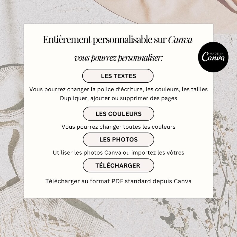 May include: A white graphic with French text, including "Enti&egrave;rement personnalisable sur Canva" and options to customize text, colors, and photos. The Canva logo is in the upper right corner. The background is a neutral beige.