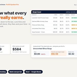 May include: A digital workbook interface titled Soap Business Profit System Pro for soap makers. It features a Margin Guard table tracking product costs, profits, and margins, alongside summary boxes for cash profit and pricing analysis for Unscented Shea Soap.