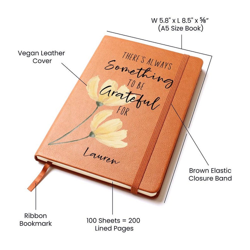 Personalized Leather Gratitude Journal for Women, Christian Gifts for Sister in Christ Religious Gift Floral Gratitude Journal for Girls image 3